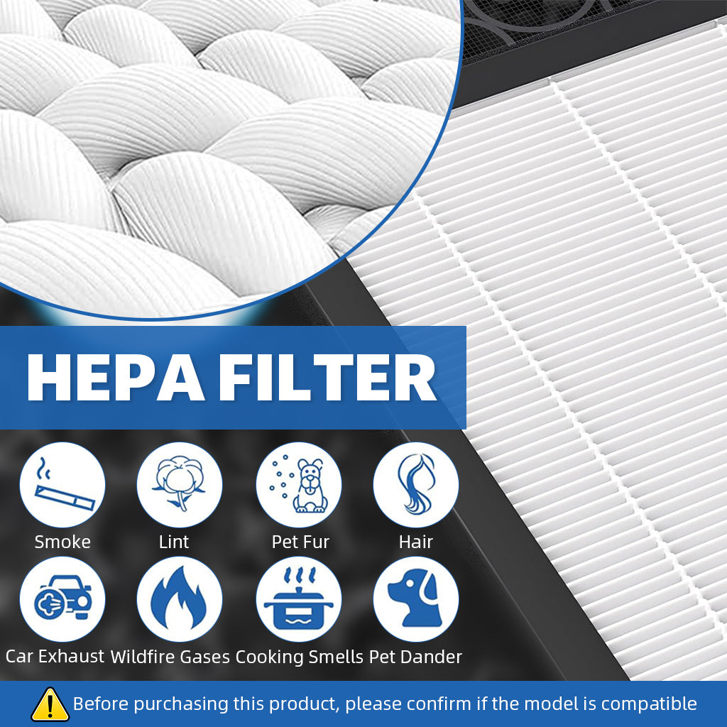 HASTHIP 2Pcs FY2420/30 FY2422/30 Filter Replacement Compatible with Phil**IPS AC2882, AC2887, A2889, AC3829 Air Purifier, with 1 HEPA Filter and 1 Activated Carbon Filters