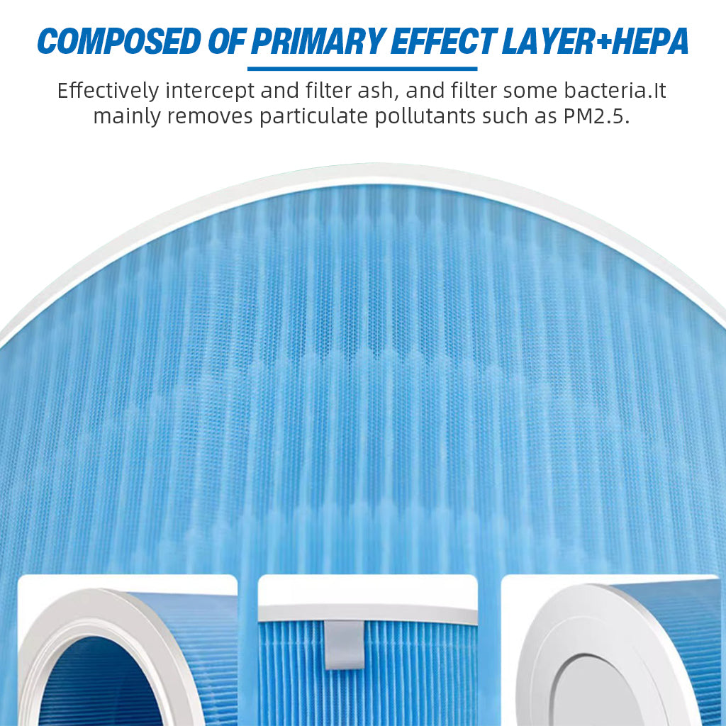 HASTHIP Mi Air Purifier Replacement HEPA Filter 360° Cylindrical Activated Carbon Filter Smart RFID High Precision Filtration Spare Air Purifier for Mi Air Purifier 2/2C/3/3S (H13 HEPA ONLY)