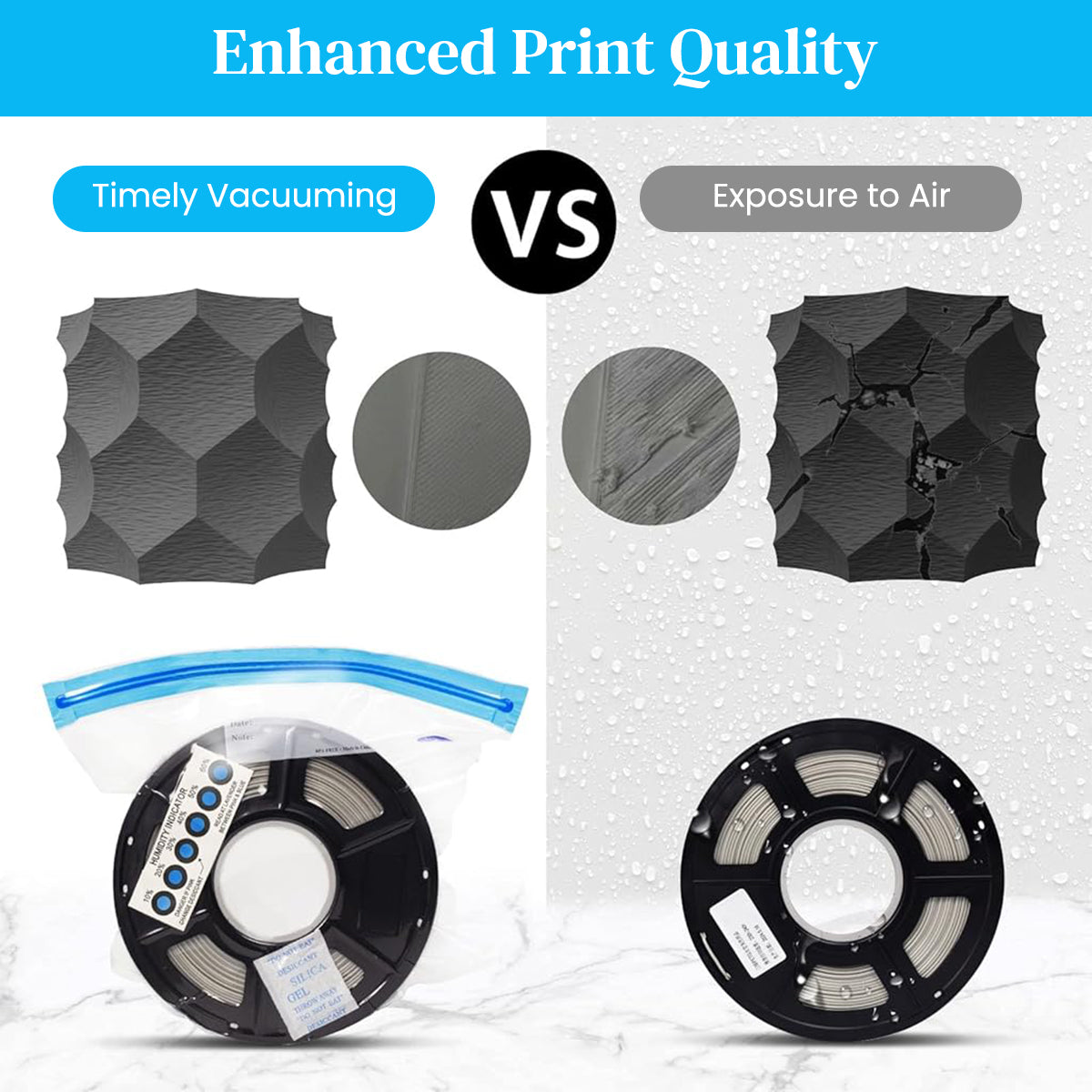 Serplex 3D Printer Filament Vacuum Storage Bags & Electric Air Pump with 10 Filament Vacuum Storage Bags, 2 Sliding Sealing Clips Moisture Protection Vacuum Storage Bags for 1Kg Filament, 300x340mm