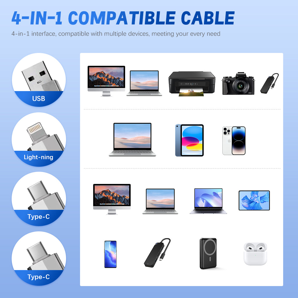 Verilux 4 in 1 Magnetic Type C to Type C Cable, 3.3Ft PD 100W Coiled USB C to Type C Fast Charging & Data, USB C to Light-ning, USB to Type C, USB C to USB C, USB C to Light-ning, Sit for iPhone 15