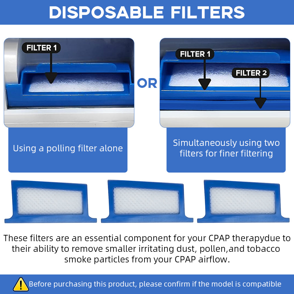 HASTHIP Replacement CPAP Filters for Philips Respironics Dreamstation CPAP, Includes 6 Reuseable Pollen Filter & 2 Disposable Fine Filters, Compatible with DS500/DS700
