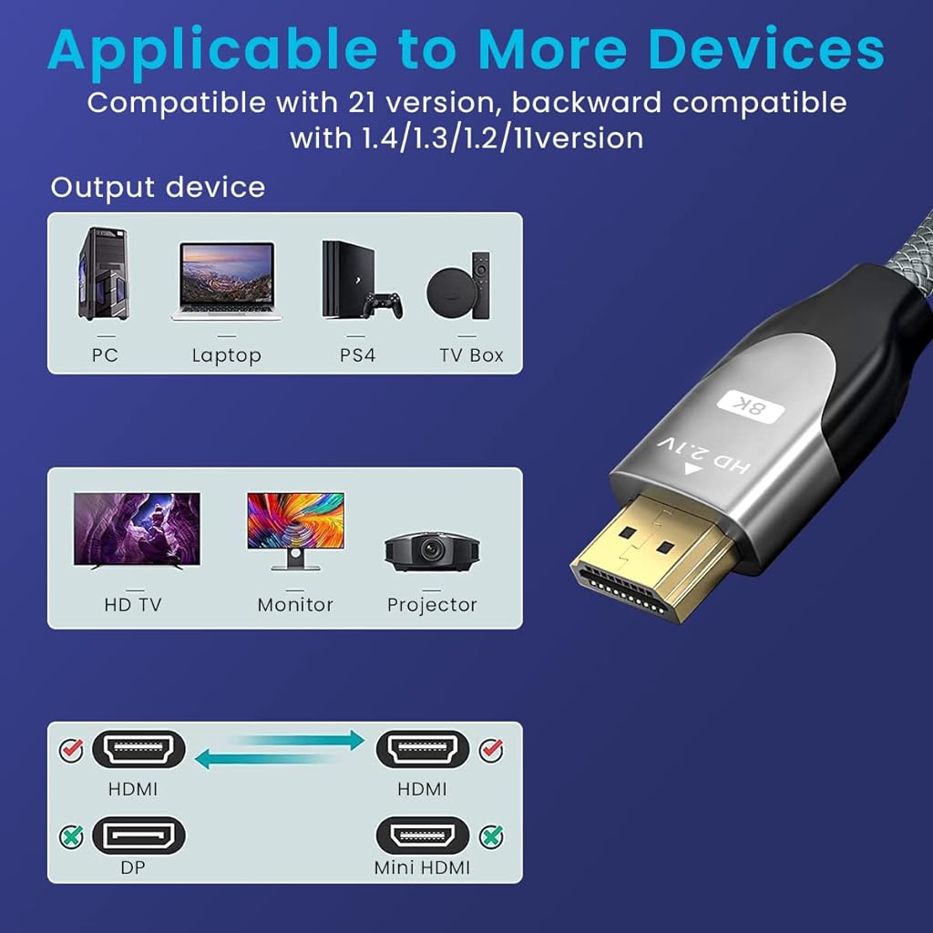 Verilux 8K HDMI 2.1 Cable 6.6FT/2m,48Gbps High Speed Braided HDMI Cord 4Ka120Hz 8Ka60Hz,HDCP 2.2&2.3,eARC,HDR10,Dynamic HDR Compatible with Blu-ray/PlayStation 5/Xbox Series X/Projector/Laptop,Black