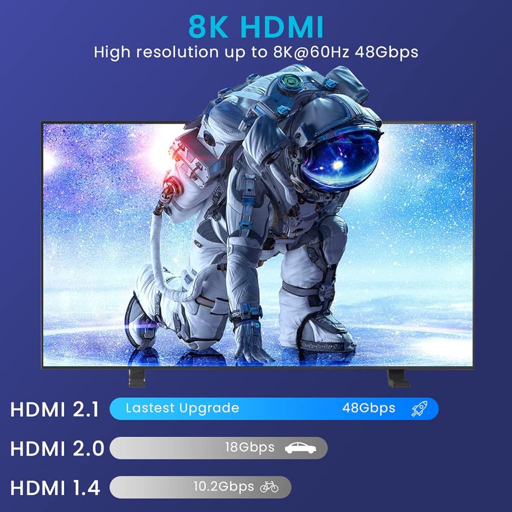 Verilux 8K HDMI 2.1 Cable 6.6FT/2m,48Gbps High Speed Braided HDMI Cord 4Ka120Hz 8Ka60Hz,HDCP 2.2&2.3,eARC,HDR10,Dynamic HDR Compatible with Blu-ray/PlayStation 5/Xbox Series X/Projector/Laptop,Black