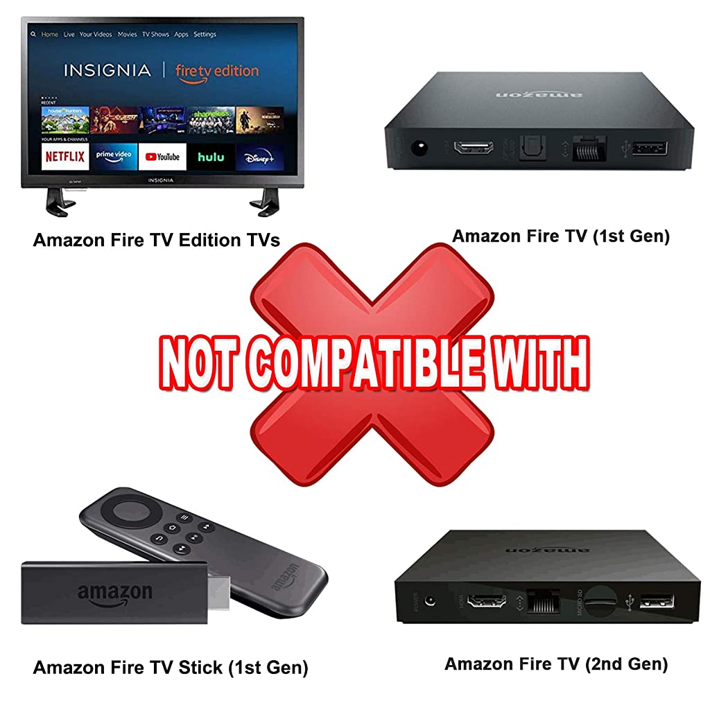 ZORBES Remote Control Compatible for Amazon Fire Tv Stick with Voice Control, for Amazon 2nd Gen Fire TV Cube and Fire TV Stick,1st Gen Fire TV Cube, Fire TV Stick 4K, and for 3rd Gen Amazon Fire TV