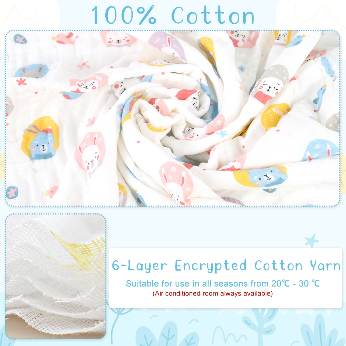 SNOWIE SOFT Baby Infant Bath Wrap Hooded New Born Wrap Ultra Soft Cotton Baby Swaddle Absorbent Baby Bath Wrap Bath Towel Cute Cartoon Baby Swaddle Bath Towel Shower Gift for Baby Girls Boys, 90x90cm