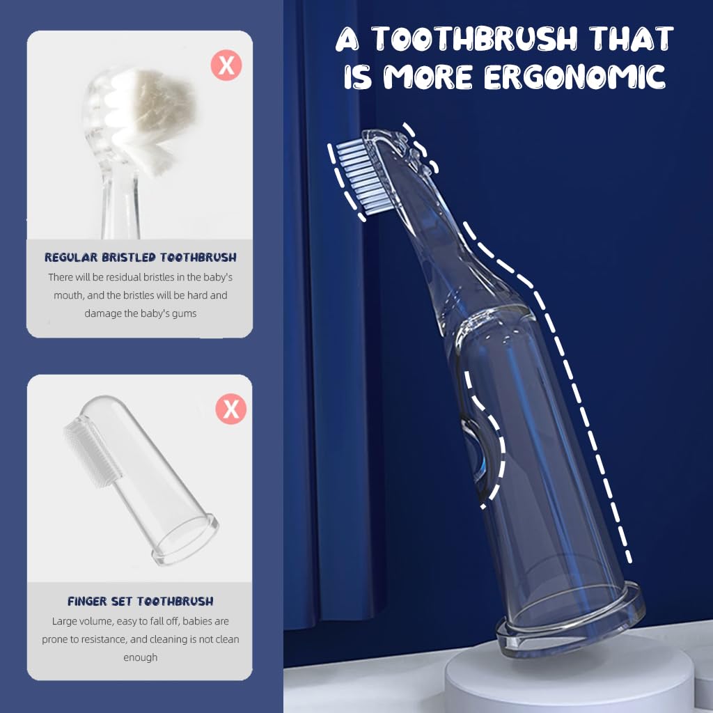SNOWIE SOFT Silicone Finger Toothbrush Set with Baby Tongue Scraper Gum Massager Food Grade Soft Silicone Baby Finger Toothbrush for Baby 0-1 Years Old Baby Oral Care Cleaning Set with Box