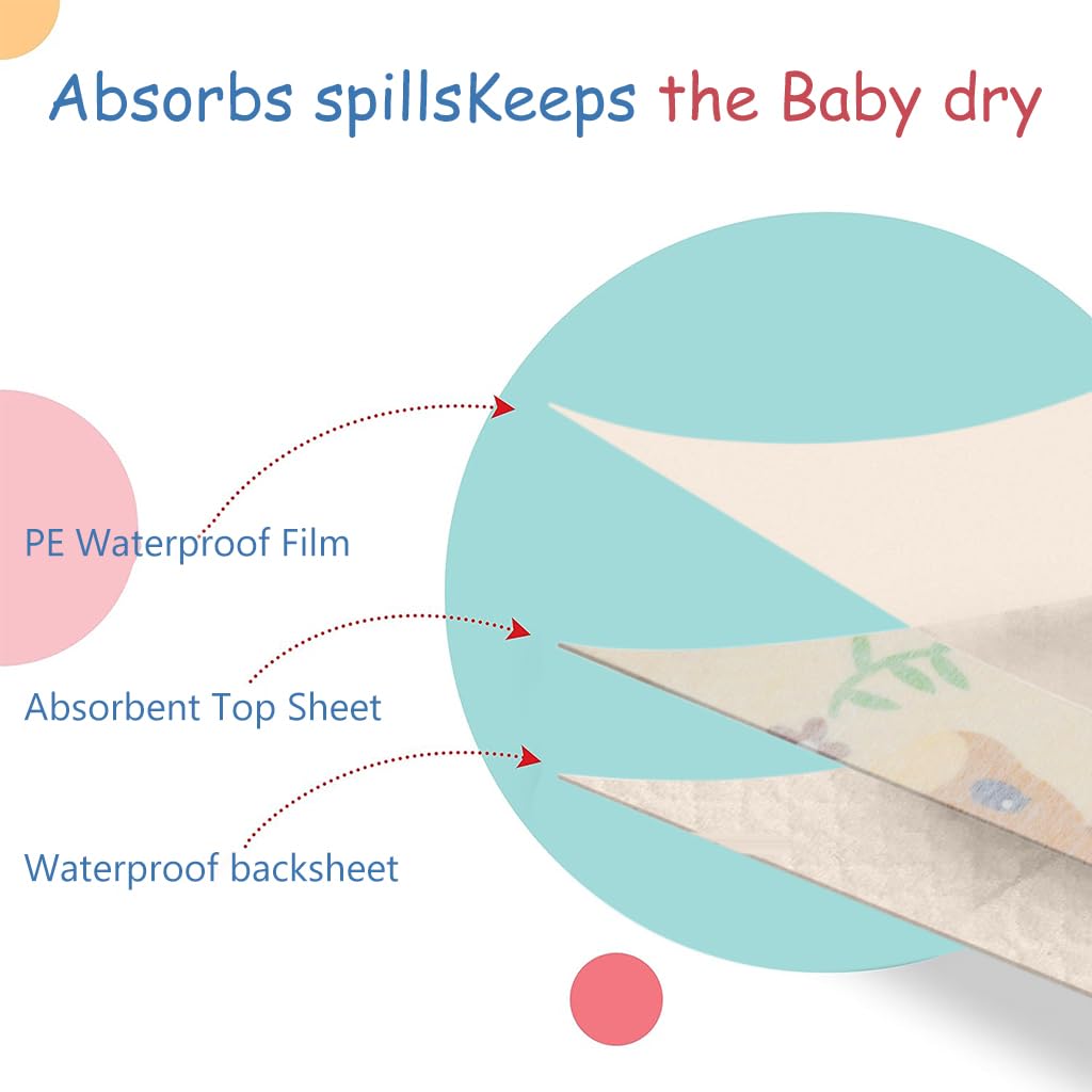 SNOWIE SOFT Disposable Baby Bibs Pack Of 20 - Skin-Friendly Non-Woven Fabric With Leak-Proof Layer, Adhesive Closure, Catcher Pocket, Ideal For Travel & Home Use, Cute Cartoon Print Design