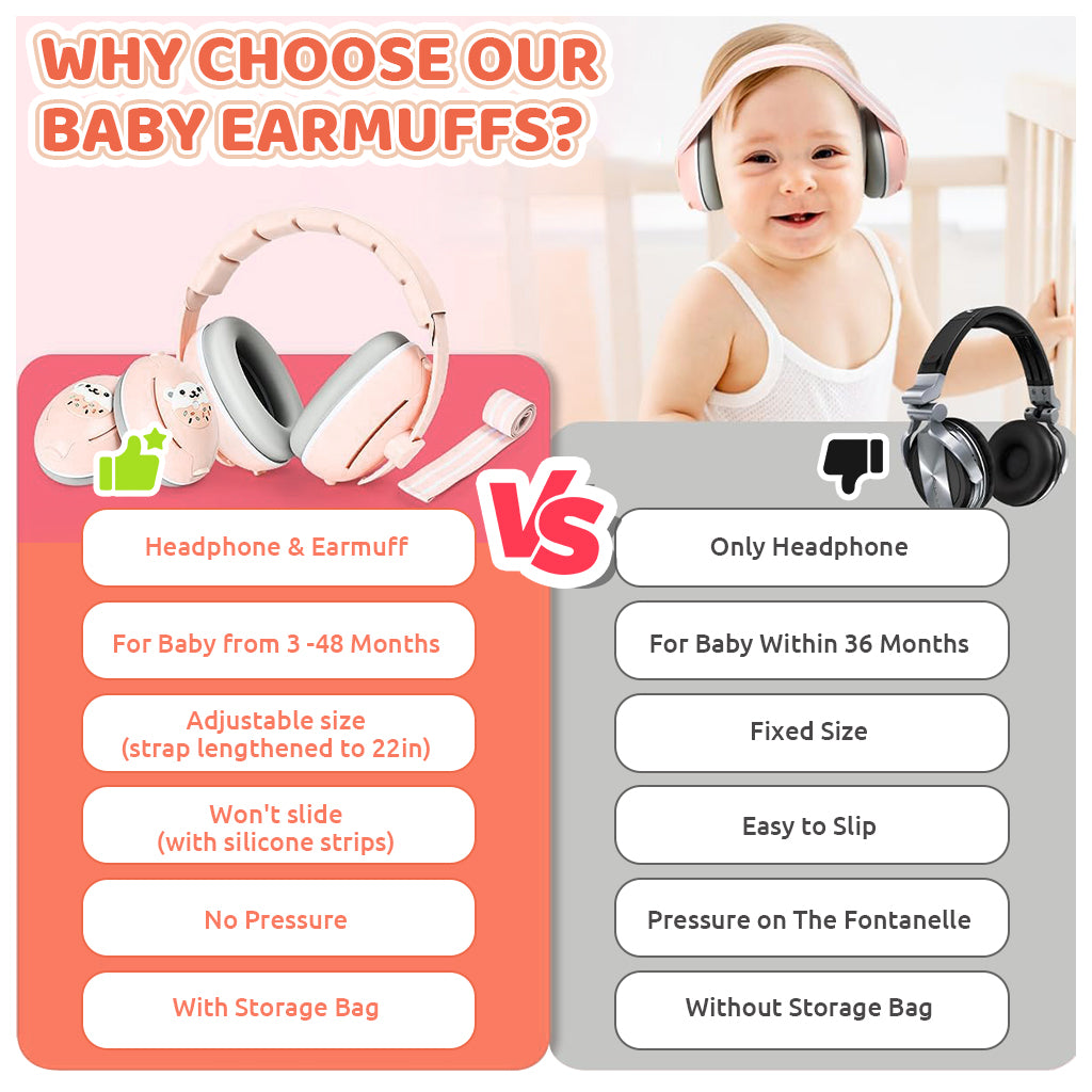 SNOWIE SOFT Adjustable Baby Ear Muff Noise Reduction Headphone 2 in 1 Noise Cancelling Ear Muffs with Interchangeable Headbands Flight Sleep Travel Baby Ear Muffs for Babies Toddlers 6-48 Months