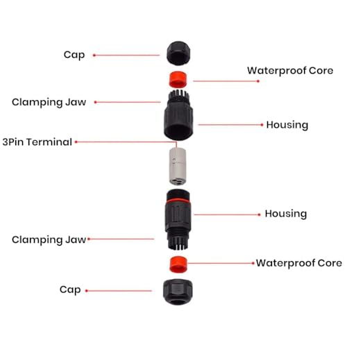 Serplex® 4PCS Quick Electrical 3 Pin Plug IP68 Indoor Outdoor Wire Cable Connector Easy Push In Terminal Block Conductor