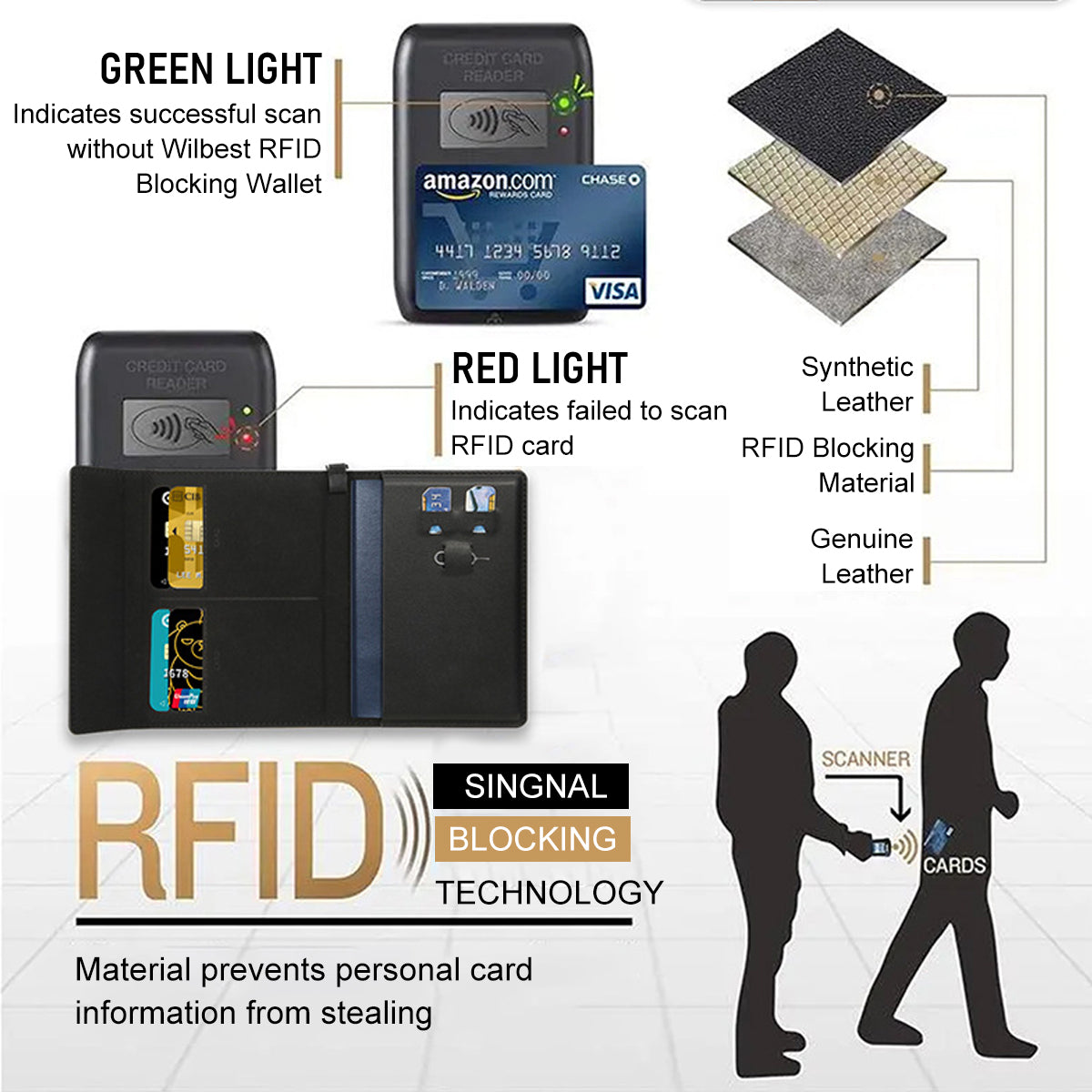 ZIBUYU Travel Passport Holder with Card Slots PU Passport Bag Passport Cover RFID Wallet Card Holder Safe Passport Holder Wallet Passport Bag Card Organizer for Travel, Green, 14x10.5cm, Black