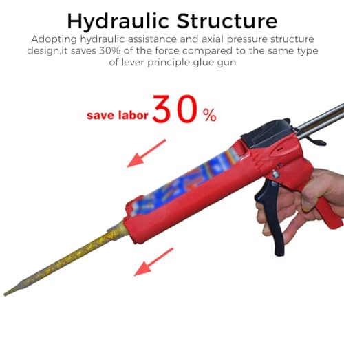 STHIRA® Application Gun Double Cartridge Gun Applicator Dual-tube Caulking Gun Labor Saving Caulk Glue Gun Sealant Gun Mastic Gun with Trigger Versatile Caulking Gun