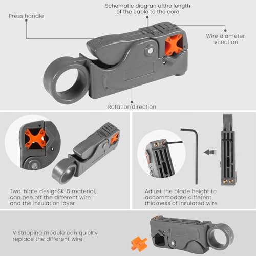 Serplex® Coax Cable Crimper Kit RD6 RD59 Coaxial Compression Tool Kit Coax Cable Crimper Wire Stripper And Cutter with 20pcs F RG6 RG59 Connectors Included Compression Connectors, Tools, Stripper