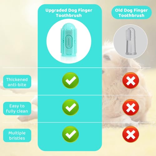 Qpets® Dog Toothbrush, Dog Finger Toothbrush with Storage Case, Pet Teeth Cleaning Set Soft Silicone Finger Toothbrush Protecting Cat Dog Dental Health Pets Oral Care Supplies, Green