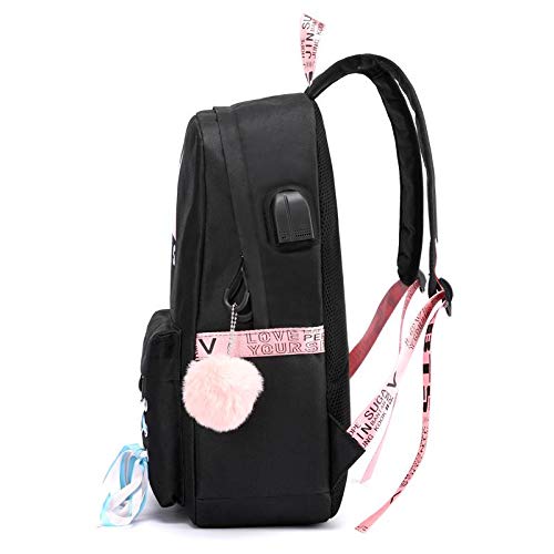 SANNIDHI BTS Teens 20 Ltrs School Backpack for Women College Girls USB Charging and HeadsetPort Laptop Backpack Student Daypack(Multi-Colour)