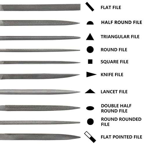 HASTHIP® 20PCS File Tools Set Premium Hardened Drop Forged Alloy Steel Includes Flat Warding Square Triangular Round and Half-Round Files 5mm 180mm