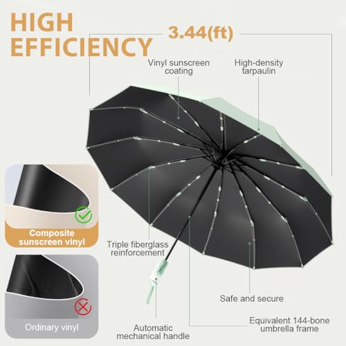 PALAY® Big Umbrella for Rain and Sun Protection Windproof Reinforced 12 Ribs Sectional Closure Compact Travel 3 Fold with Mechanical Handle for Women Men Green 2PCS