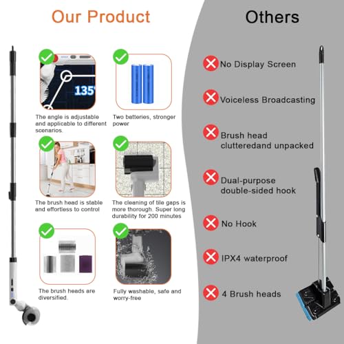 Supvox® Electric Cleaning bursh Electric Roller Scrub Brush with 4 Roller Attachment 2 in 1 Long Handle Scrub Brush with Super Cleaning Ability