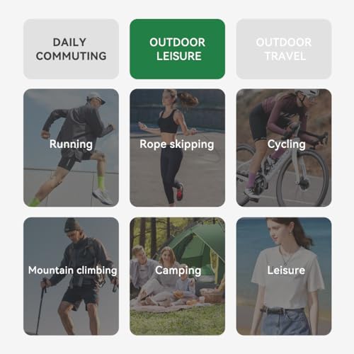 Venzina® UPF 50+ Sun Jacket for Women Long Sleeve Zip-up Sun Jacket with Zip Pocket, Removable Hat, Quick Dry Loose-fit UV Protection Clothing for Driving, Riding, Hiking, Grey, L