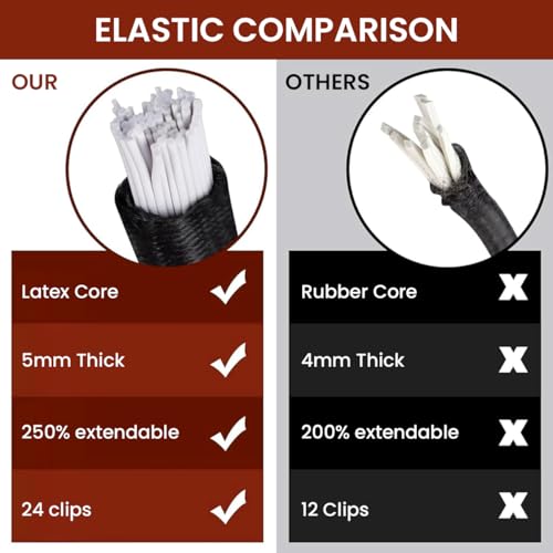 STHIRA® Elastic Cargo Net for Vehicles 47.2x35.4 inches Carrier Luggage with 12 Plastic Hooks Carabiners Robust Weather-Resistant Mesh Roof Transport for Trucks SUVs 2 PCS