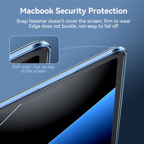 zitronix® New MacBook Air 13.6 inch M4 A3240 M3 A3113 M2 A2681 Touch ID