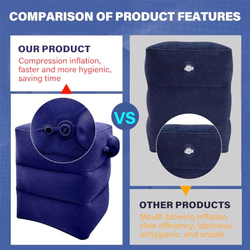HANNEA® 2Pcs Inflatable Air Pillow Travel Long-Travel Foot Rest Foldable Travel Pillows Self-Inflatable Air Pillow for Cars, Office, Toddler Airplanes Journey Essentials - Blue