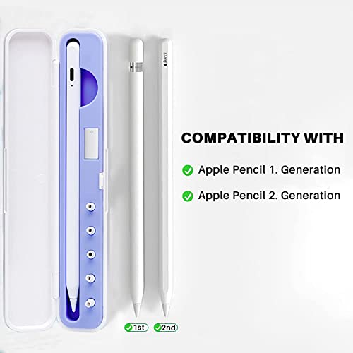 ZORBES Protective Pencil Case for Apple Pencil 1st and 2nd Generation, S Pen Case Storage Carrying Case for Stylus Pen Magnetic Pen iPad Pen (Without Pen and Tip)