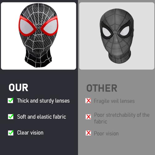 FANCYKU® 3D Spider Mask and Gloves Combo for Kids & Adults, Black & Red Superhero Cosplay Set with Lenses, Ideal for Halloween, Masquerade, Fancy Dress, DIY Crafts, Role Play, Parties