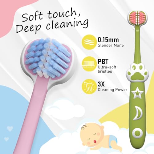 HANNEA® 12PCS Kids Toothbrush Triple-sided for Age 3 Plus Ultra Soft Bristle Brush Designed Deciduous Teeth Cute Lovely Cartoon Cat Palm Handle Child Toddlers
