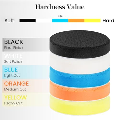 Serplex® 15PCS Buffing Polishing Pads for 15cm Backing Plate Compound Sponge Cutting Pad Kit Car Waxing