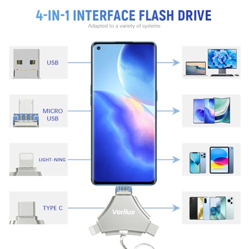 Verilux® Pendrive 64GB 4 in 1 C Type with Lightning Micro USB A Type-C Interface Mini Hangable for iOS Android Compatible iPhone iPad PC Devices 3PCS