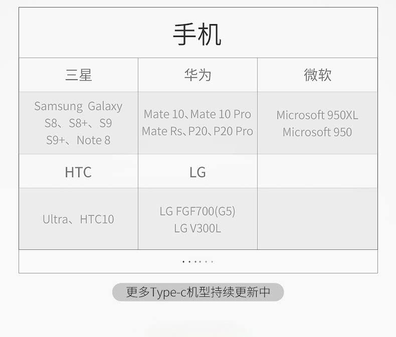 Zeitel USB C to HDMI Adapter Cable 6ft 4K@30Hz with PD 60W Charging Port and Braided Design