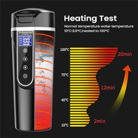 HASTHIP® Car Electric Kettle 450ml Electric Heating Water Cup for 12/24V Vehicle LCD Digital Temperature Display Electric Water Kettle 304 Stainless Steel Liner Leak-proof Water Heaters