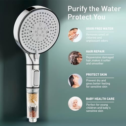 Supvox Filtered Shower Head, Multi-level Filteration Pressurized Shower Head, 5 Spray Modes Shower Head with Filters for Hard Water - Remove Chlorine - Reduces Dry Itchy Skin
