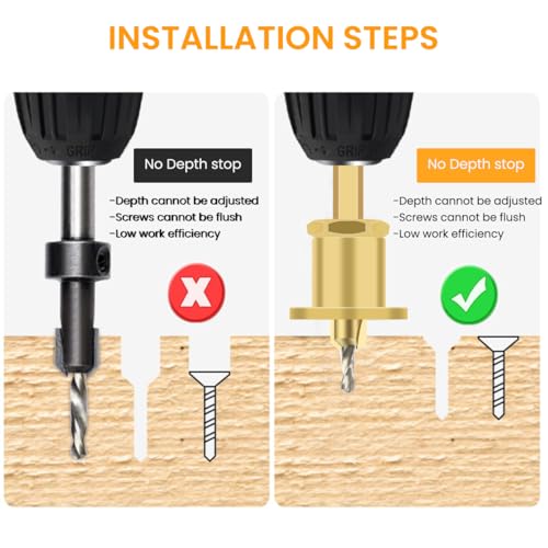 Serplex® Woodworking Drill Bit Set 5-Piece Carbide-Tipped Countersink Bits with Adjustable Depth Stopper 2.8-4mm Sizes Precision Durable for DIY Wood Plastic Construction Tasks 2PCS
