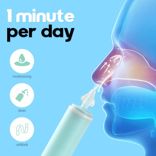 HANNEA® 60ml Nasal Rinser Portable Adult Nose Syringe Cleaner Soft Silicone Nozzle Design Manual Aspirator with Personal Case Green 2PCS