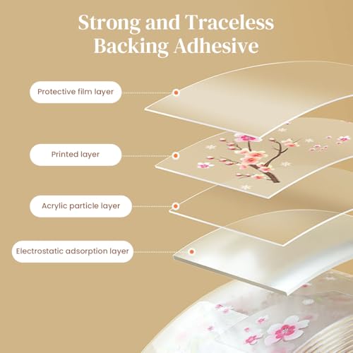 HASTHIP® 3M x4.2CM PVC Trim Tape Self-Adhesive for Kitchen Sink Corner Line Sticking Strip Washable Caulk Waterproof Repair Bathtub Bathroom Basin 2PCS