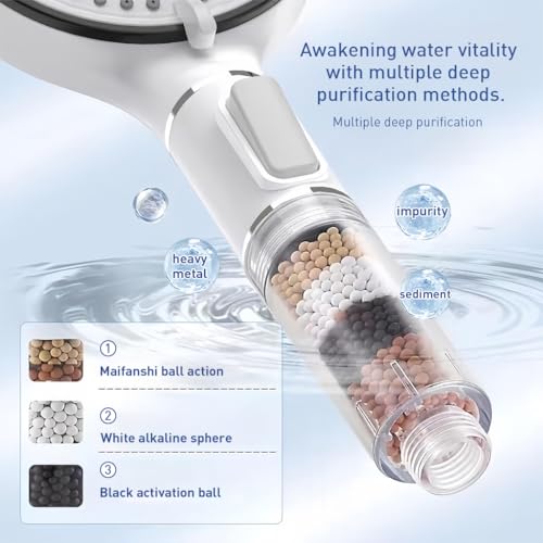Supvox Filtered Shower Head, Multi-level Filteration Pressurized Shower Head, 5 Spray Modes Shower Head with Filters for Hard Water - Remove Chlorine - Reduces Dry Itchy Skin