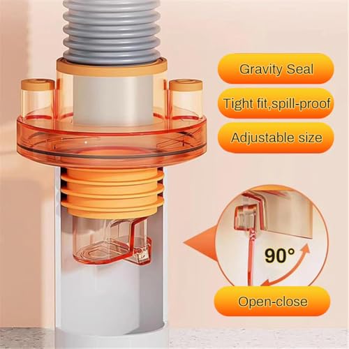 HASTHIP® Self-Closing Floor Drain Seal for Sink Anti-Odor Pipe Connector with Hose Inlets Plug Sewer Anti-Backflow Clear Universal Adapter for 50/75mm 3PCS