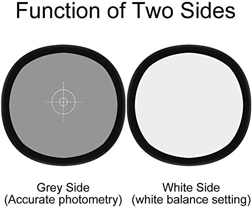 HASTHIP Gray White Balance Card for Photography with 30x30cm Double Sided 18% Grey Board | Portable Foldable Reference for Canon Nikon Sony