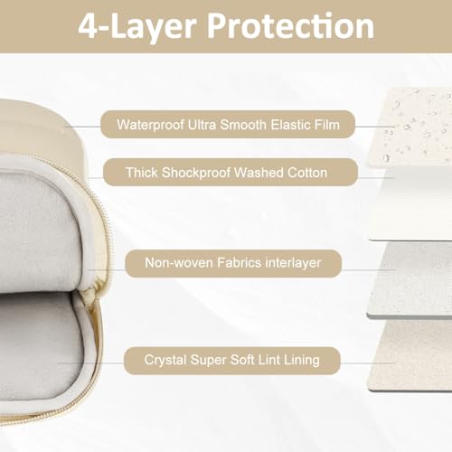 ZORBES® Waterproof Laptop Bag 14.1 Inches Travel Cute Puffy Soft Plush Lining Anti-Scratch Women 3PCS