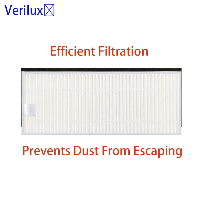 Verilux® Replacement Accessories for Ecovacs Deebot U2 PRO Robot Vacuum 2 Side Brushes 3 Filters 3 Rags 1 Main Brush 2 PCS