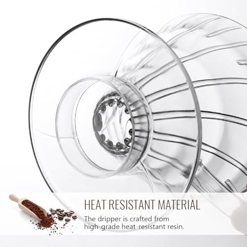 Supvox® Plastic V60 Coffee Dripper Heat Resistant Resin Pour-Over with Handle Universal for Server 1-4 Cups Alternative 3PCS