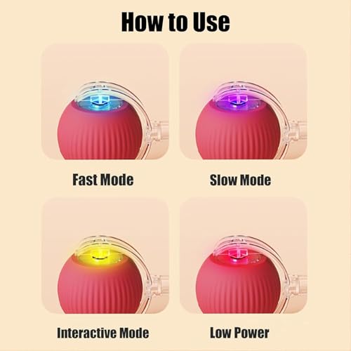 ZIBUYU® Rolling Ball Interactive Cat Toys, Electric Toys for Dogs Rolling Ball with Speedy Tail Rope, Smart Automatic Moving Chase Ball with USB Rechargeable&Adjustable Speed for Dogs&Cats Pets(Red)
