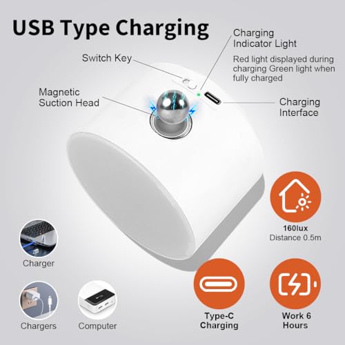ELEPHANTBOAT® Table Lamp for Study Room, 4 in 1 Rechargeable Desk Lamp Light for Study with Powerful Magnets Portable USB Table Light Remote Control, 4 Levels of Brightness, Eye Caring, Non-Flickering