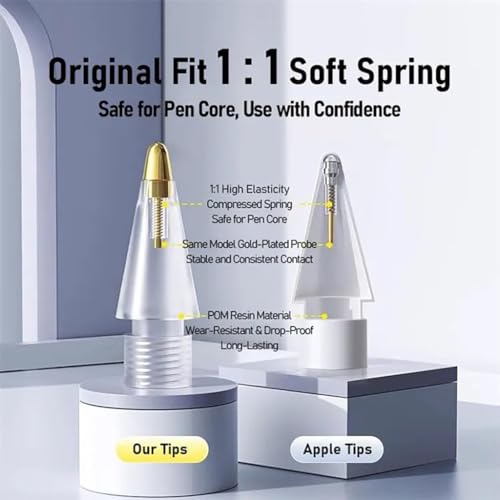 ZIBUYU® GMV Replacement Pencil Tips for Apple Pencil Pro/1st/2nd Gen & USB-C, Logitech Crayon, Upgraded Stainless Steel Nibs, Precise Fine Point, Wear-Resistant, 4-Pack with Case, White