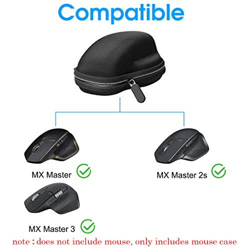 ELEPHANTBOAT® Portable Protector Case Cover Storage Carry Travel Hard for MX Master 2S Wireless Bluetooth Mouse Only No 3 PCS