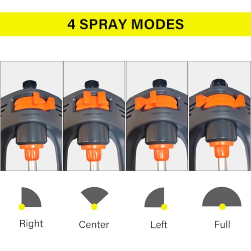 HASTHIP® Garden Sprinkler for Agriculture Watering 180° Auto Irrigation Adjustable Angle Gardening Systems Outdoor Grass Yard Lawns 2 PCS
