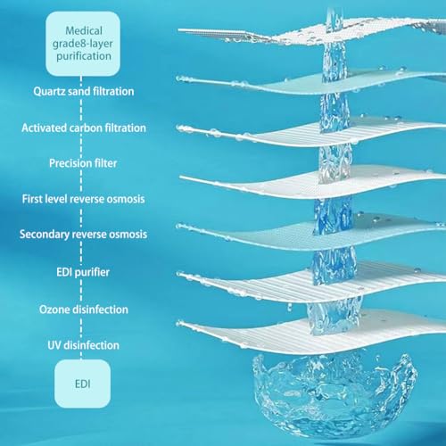 Qpets® Pet Wipes Gloves 18PCS Cleaning Disposable Dry Tool Cats Dogs Grooming Skin Friendly for Wipe Claws Ear Feet Butt