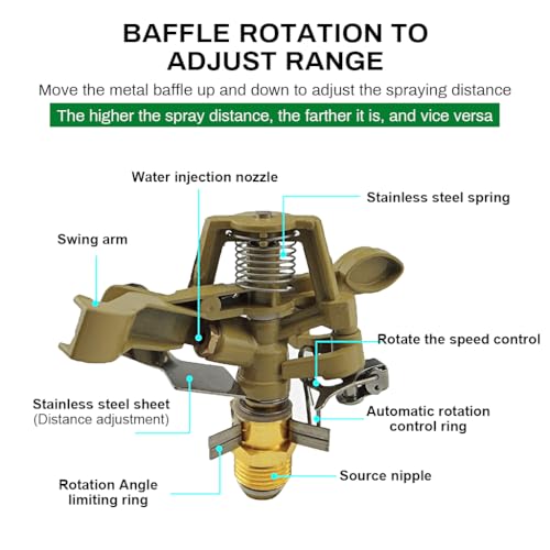 ORTIZA Garden Rotating Water Sprinkler - Universal Metal Sprinkler Nozzle with Stainless Steel Tripod - Mobile 360° Adjustable Garden Irrigation System - Water Sprinkler for Garden Lawn, Flower Bed