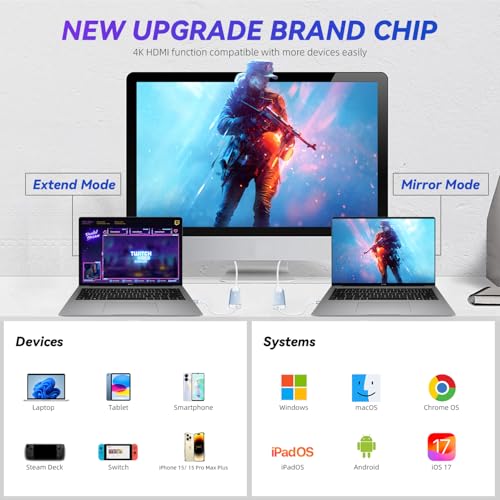 Verilux® 4K HDMI Power Delivery SD/TF Card Reader Multi USB